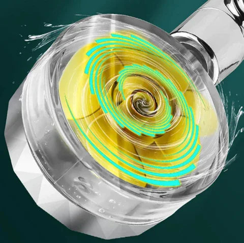Smart High Pressure Shower - TurboSpa