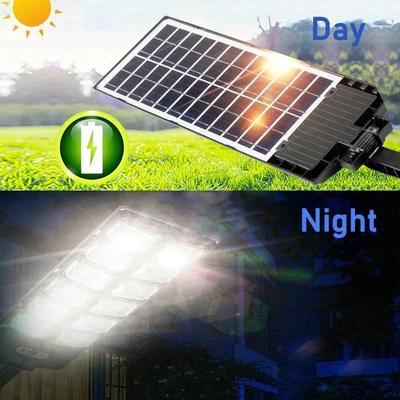 Smart Solar LED Spotlight with Motion Sensor - EcoBright