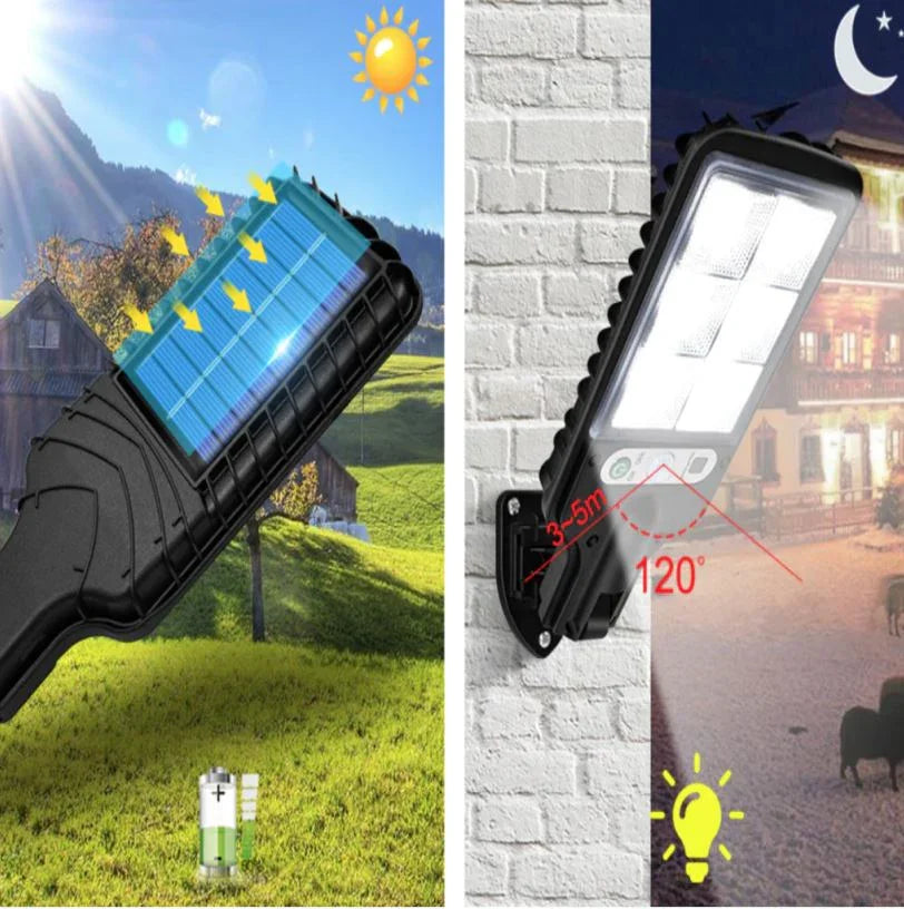 High Sustainable LED Solar Spotlight - Ultra Reflector