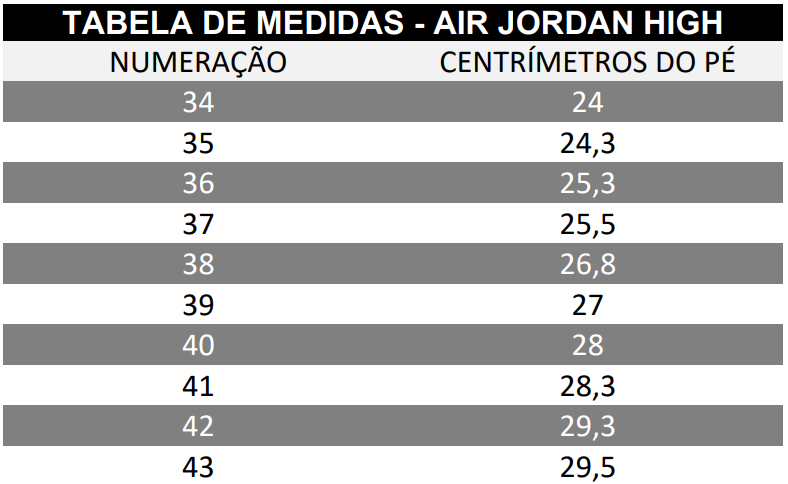 Air Jordan 1 Preto e Cinza